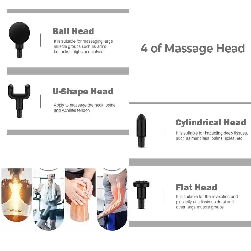 Pulse Mini Massage Gun